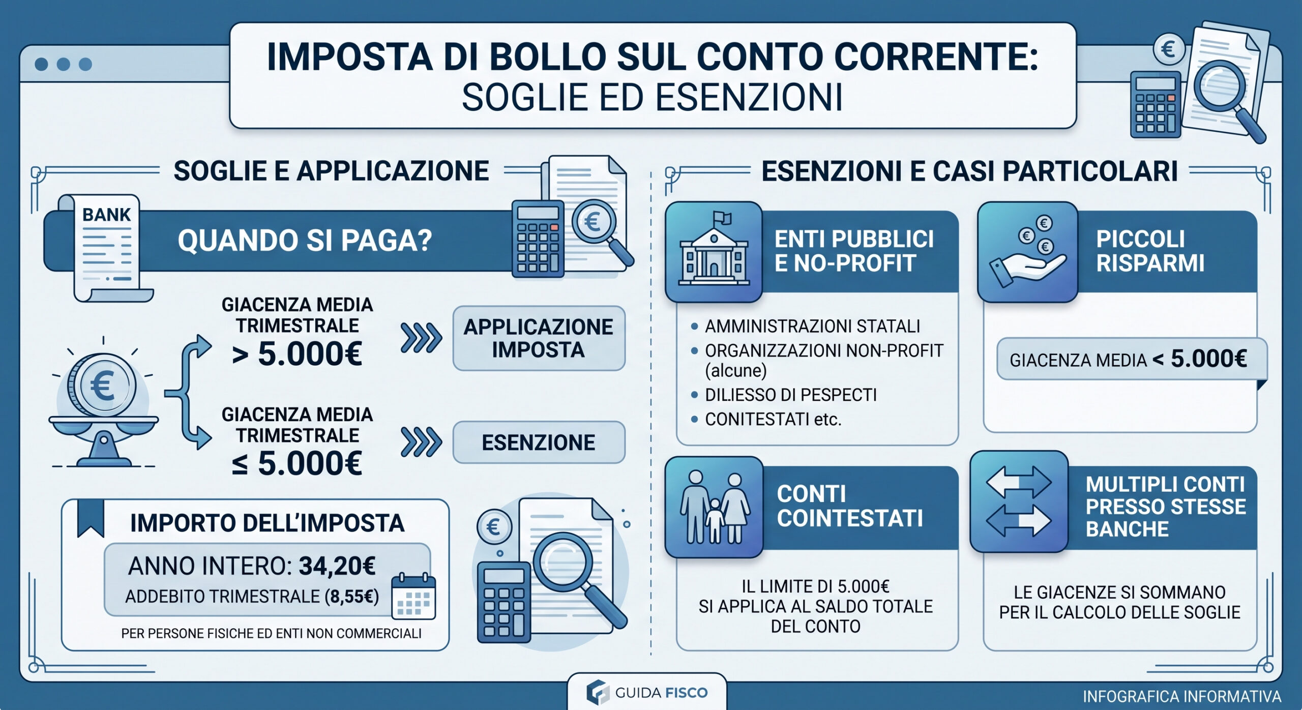 imposta di bollo