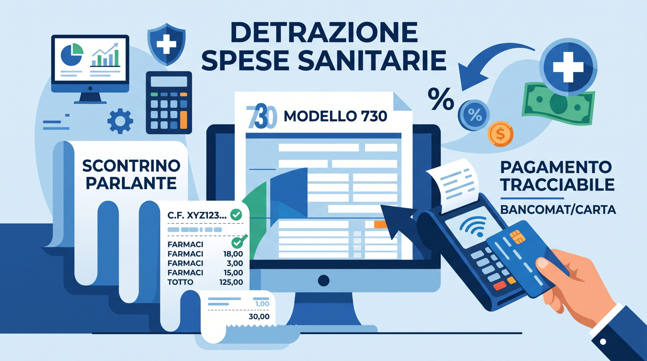detrazione spese sanitarie