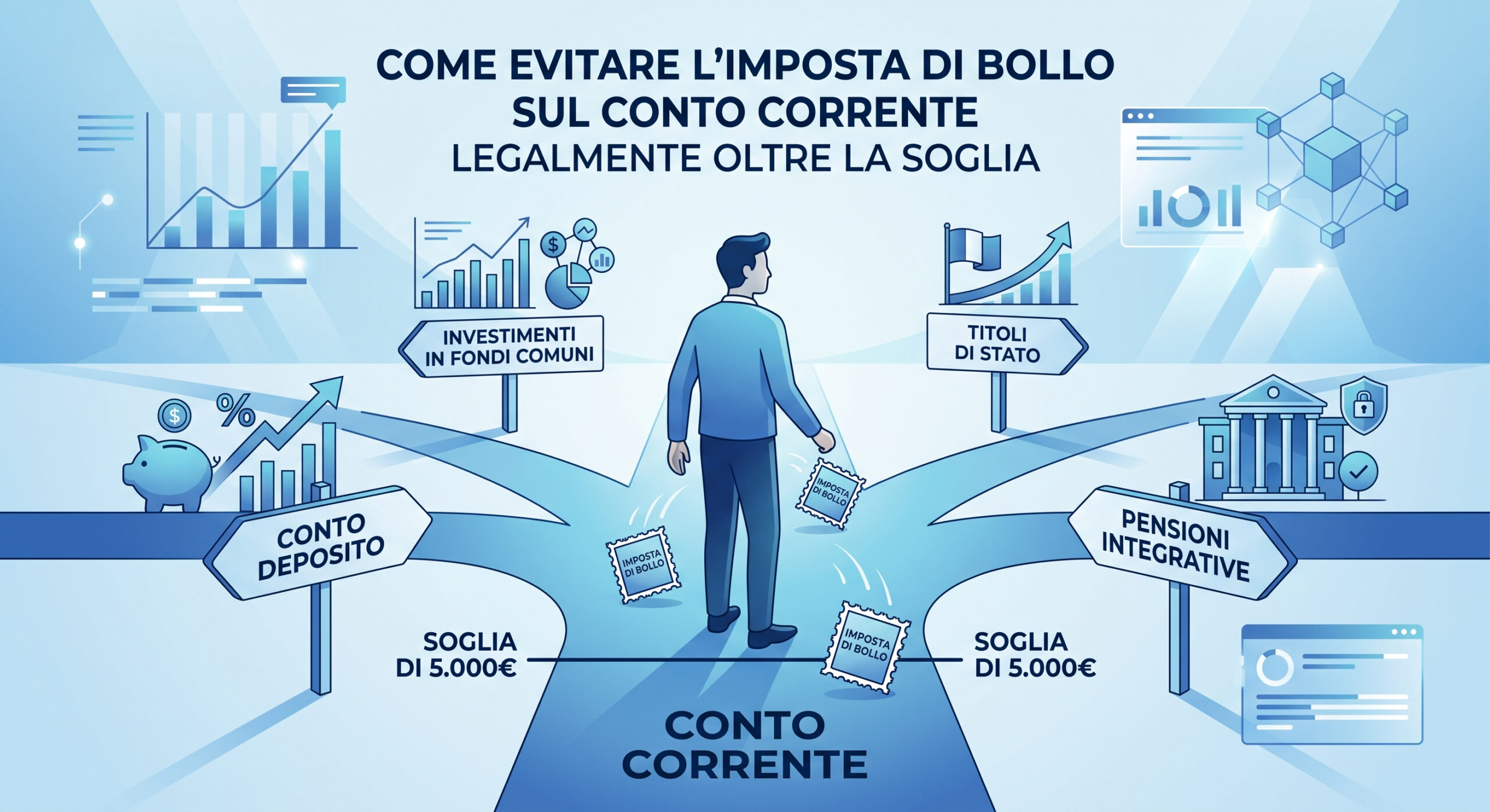 imposta di bollo